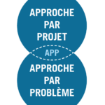 Différences entre l'approche par projet et l'approche par problème