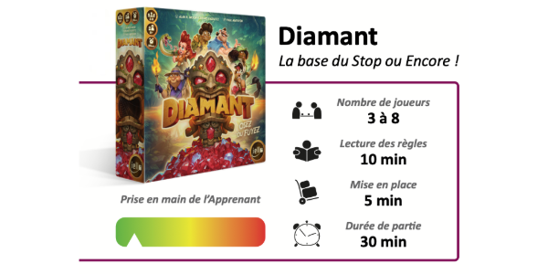 Fiche jeu : DIAMANT