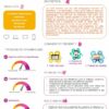 Outils interactifs