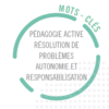 L’approche par problèmes