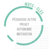 L’approche par projet