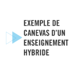 Exemple de canevas d'un enseignement hybride